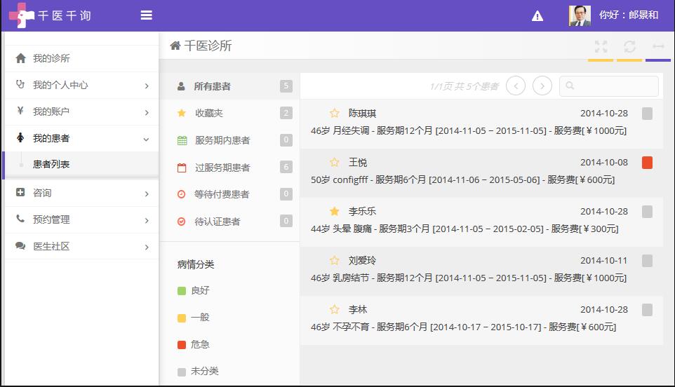 project name
